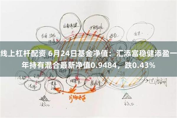 线上杠杆配资 6月24日基金净值：汇添富稳健添盈一年持有混合最新净值0.9484，跌0.43%