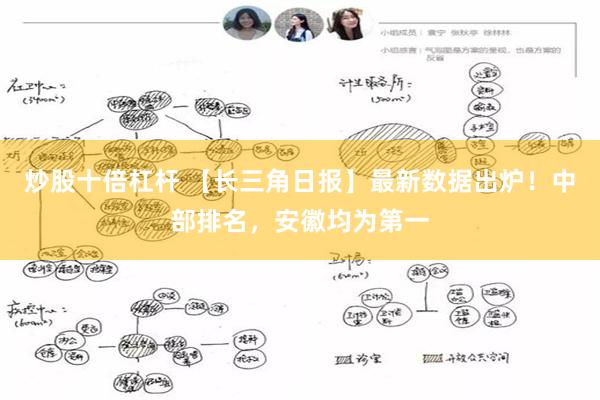 炒股十倍杠杆 【长三角日报】最新数据出炉！中部排名，安徽均为第一