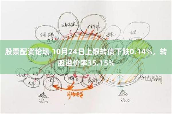 股票配资论坛 10月24日上银转债下跌0.14%，转股溢价率35.15%