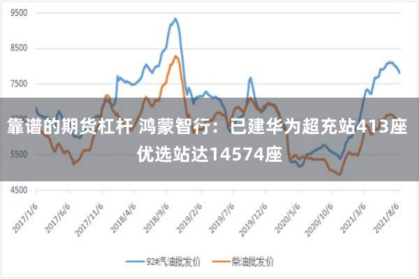 靠谱的期货杠杆 鸿蒙智行：已建华为超充站413座 优选站达14574座