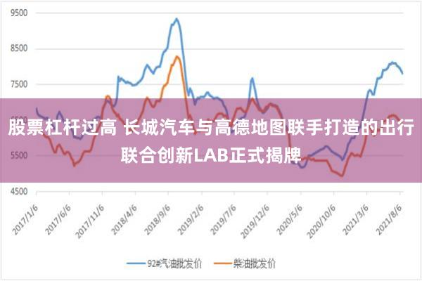 股票杠杆过高 长城汽车与高德地图联手打造的出行联合创新LAB正式揭牌