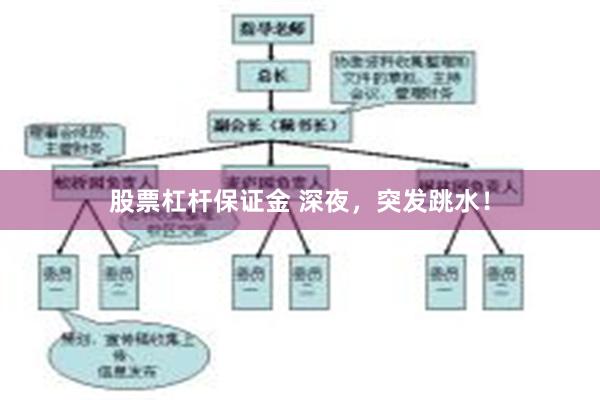 股票杠杆保证金 深夜，突发跳水！